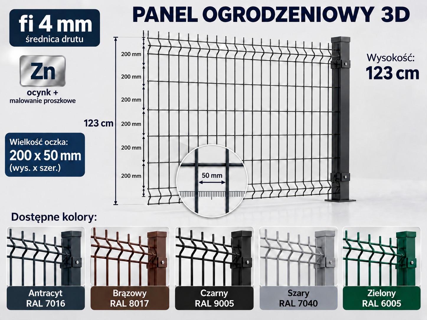 Panel ogrodzeniowy 3D 250x123 cm fi 4 mm, oczko 50x200 mm – dostępne kolory RAL