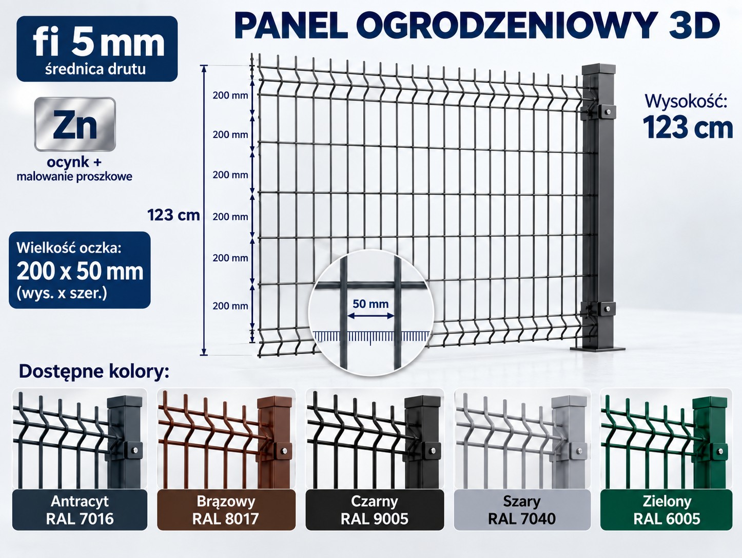 Panel ogrodzeniowy 3D 250x123 cm fi 5 mm, oczko 50x200 mm – dostępne kolory RAL 7016, 8017, 9005, 7040 i 6005