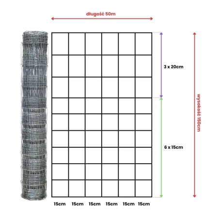 Rysunek techniczny siatki leśnej 150/10/15 L – wysokość 150 cm, długość rolki 50 m, 10 drutów poziomych i rozstaw drutów pionowych 15 cm