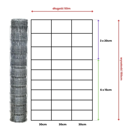 Rysunek techniczny siatki leśnej 150/10/30 L – wysokość 150 cm, długość rolki 50 m, rozstaw drutów pionowych 30 cm i 10 drutów poziomychRysunek techniczny siatki leśnej 150/10/30 L – wysokość 150 cm, długość rolki 50 m, rozstaw drutów pionowych 30 cm i 10