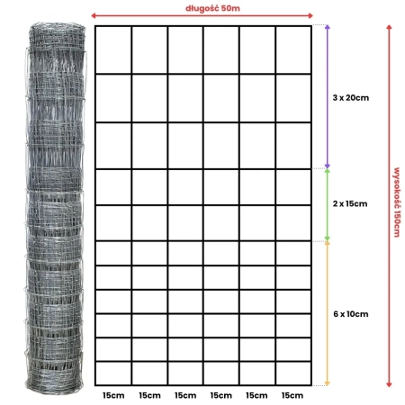 Rysunek techniczny siatki leśnej 150/12/15 L – wysokość 150 cm, rolka 50 m, 12 drutów poziomych i rozstaw drutów pionowych 15 cm