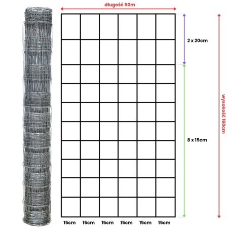 Rysunek techniczny siatki leśnej 160/11/15 L – wysokość 160 cm, długość rolki 50 m, 11 drutów poziomych, rozstaw drutów pionowych 15 cm