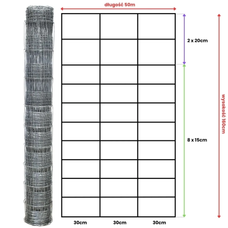 Rysunek techniczny siatki leśnej 160/11/30 L – wysokość 160 cm, rolka 50 m, 11 drutów poziomych i rozstaw drutów pionowych 30 cm